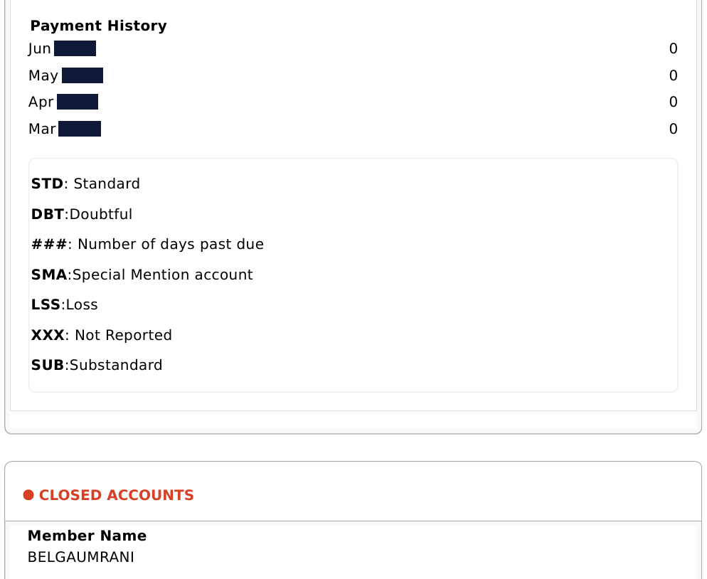 A Belgaum Rani Chennamma Bank account on the June report under closed accounts with zero balance