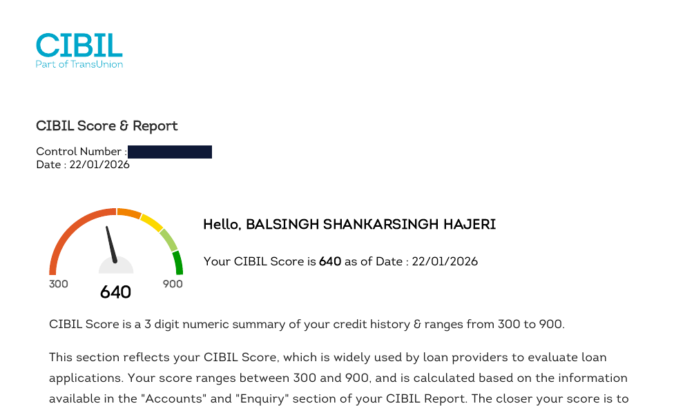 CIBIL report header from January 2026 showing a score of 640