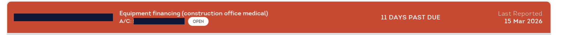 Redacted account header for the equipment financing as reported on 15 March 2026, showing 11 days past due
