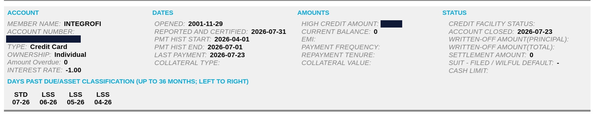 The same INTEGROFI account line on the August report showing account closed on 23 July 2026 with zero balance and zero overdue