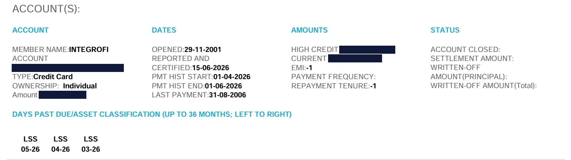 INTEGROFI credit card account line on the July report showing an overdue amount and LSS loss classification in the DPD grid