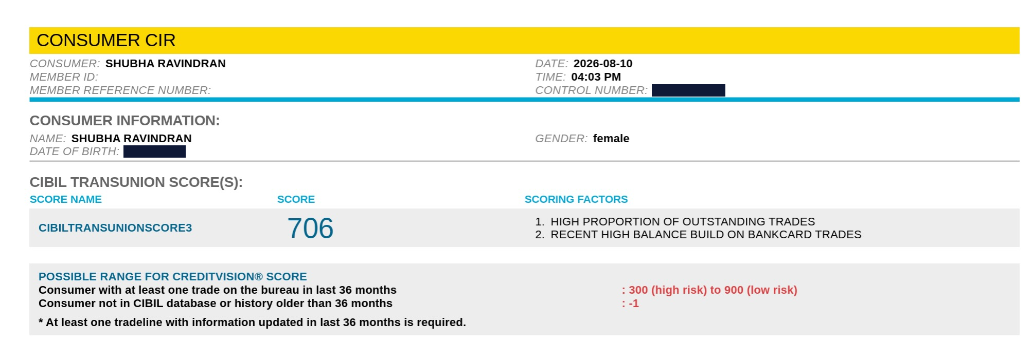 CIBIL report header pulled 10 August 2026 showing the score improved to 706