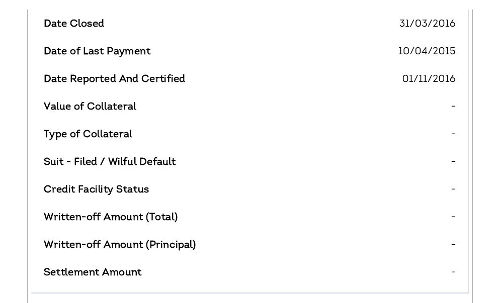 The same Kotak Prime auto loan on the August report with the Credit Facility Status blank
