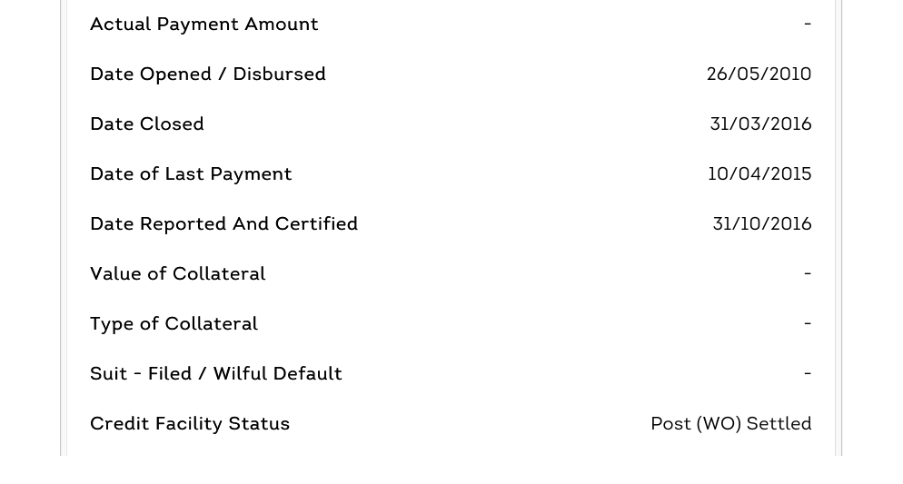 Kotak Prime auto loan on the June report with Credit Facility Status reading Post WO Settled