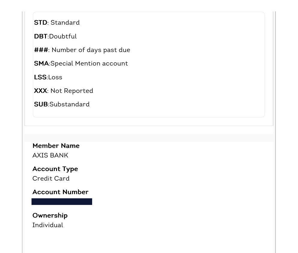 Axis Bank credit card on the August report with the write-off status gone and zero balance, zero overdue