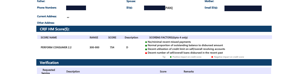 CRIF High Mark report issued 25 August 2026 showing the score improved to 754