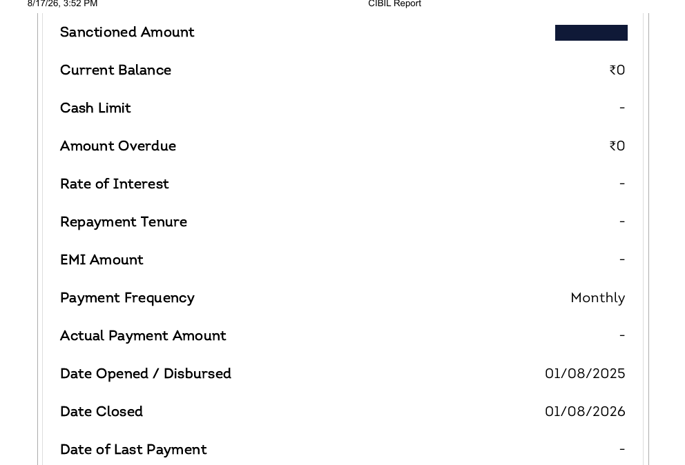The SHRIRAMFIN business loan on the 17 August report closed with zero balance and zero overdue
