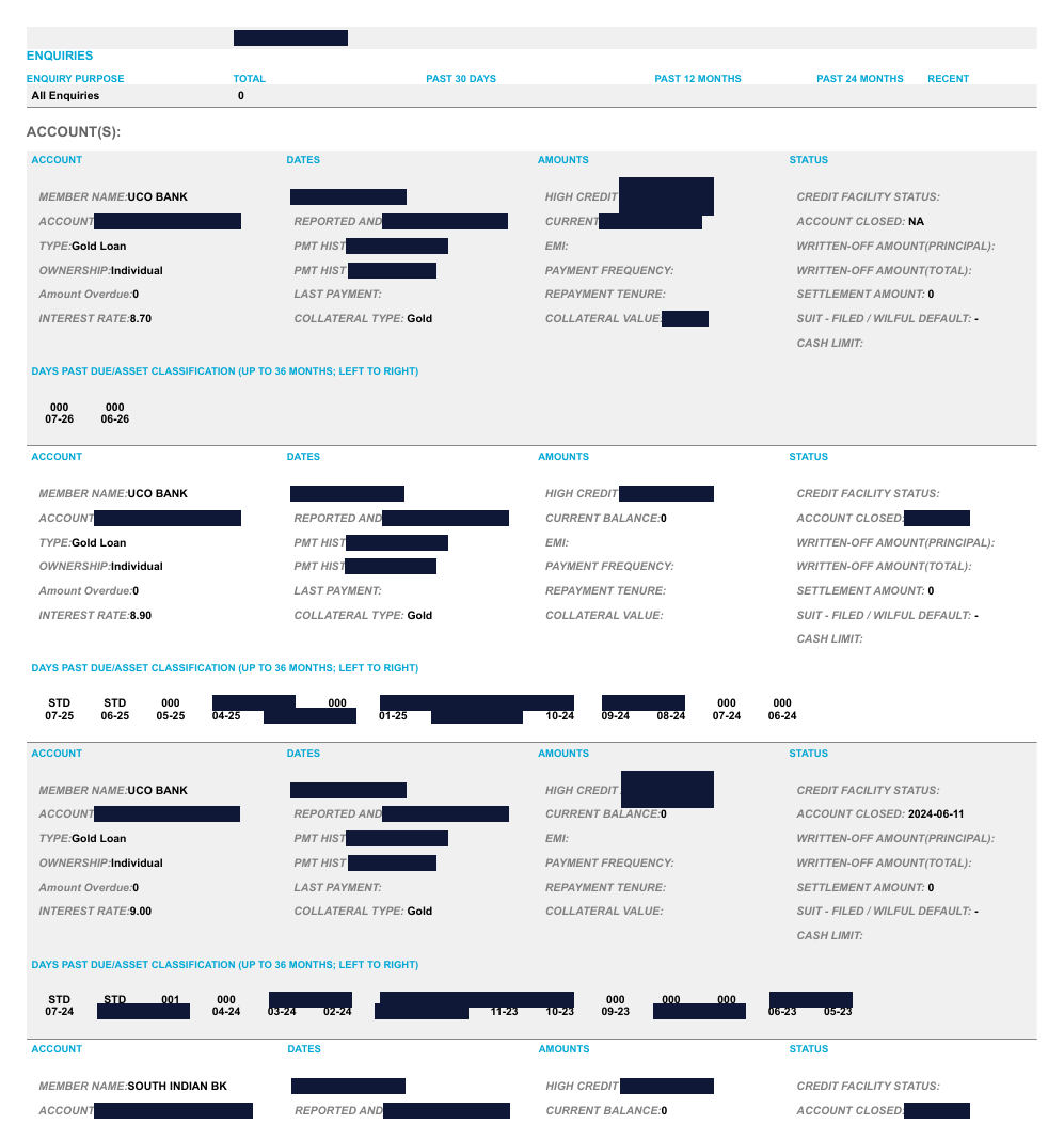 The account section of the July report showing only his genuine lenders
